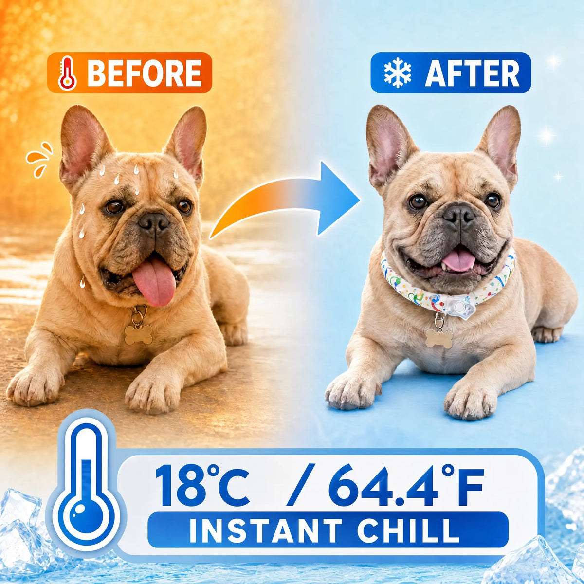 Reusable Pet Cooling Collar - TPU Eco-Friendly Customized Collar with Advanced Phase Change Material 64°F Ice Ring, No Condensation Sweat-Free Neck Wrap, Fast Freeze Instant Chill Panting Reduction for Small/Large Dogs, Summer Beach Trips