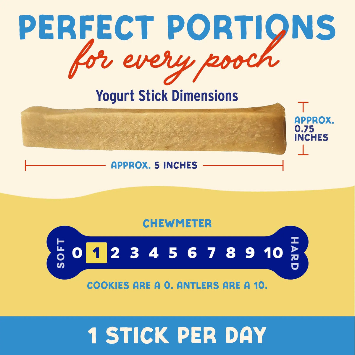 Himalayan Dog Chew Flavored Yogurt Sticks for Dogs | Protein-Rich Treats with Prebiotics & Probiotics | Lactose-Free, Grain-Free, Gluten-Free | Healthy Yogurt Chews for All Breeds