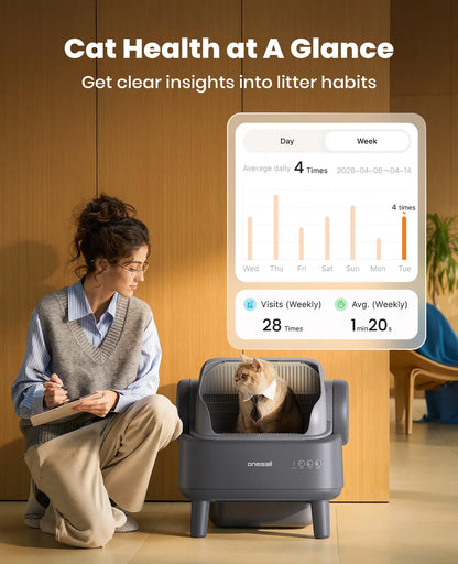 Sohochic Oneisall Smart Self-Cleaning Litter Box , Open-Top Easy Rinse Structure, APP Remote Control, 11L Big Waste Drawer for Adult Large Cats